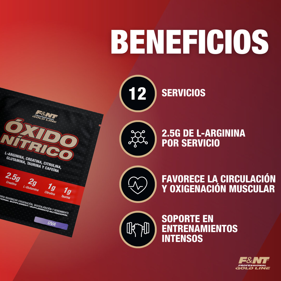 Óxido Nítrico Uva