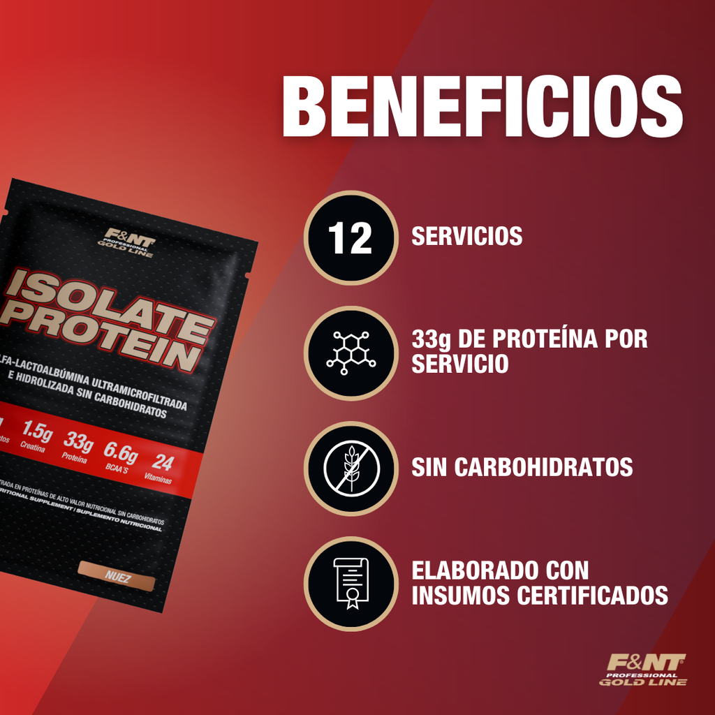 Isolate Protein Nuez