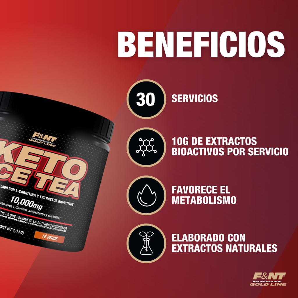 Keto Ice Tea Té verde