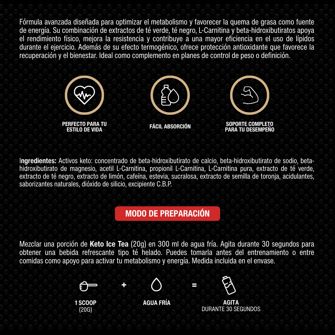 Keto Ice Tea Té verde