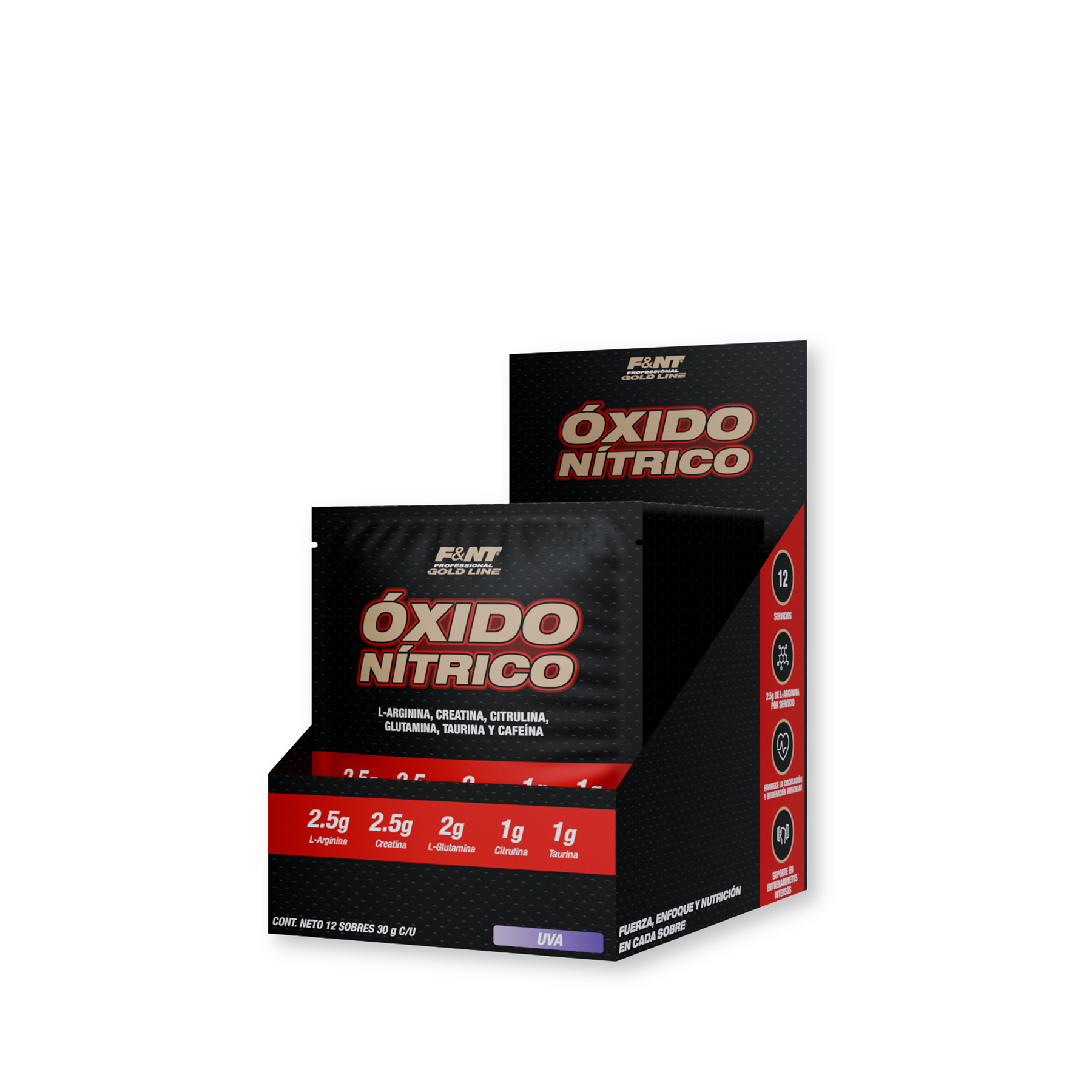 Óxido Nítrico Uva