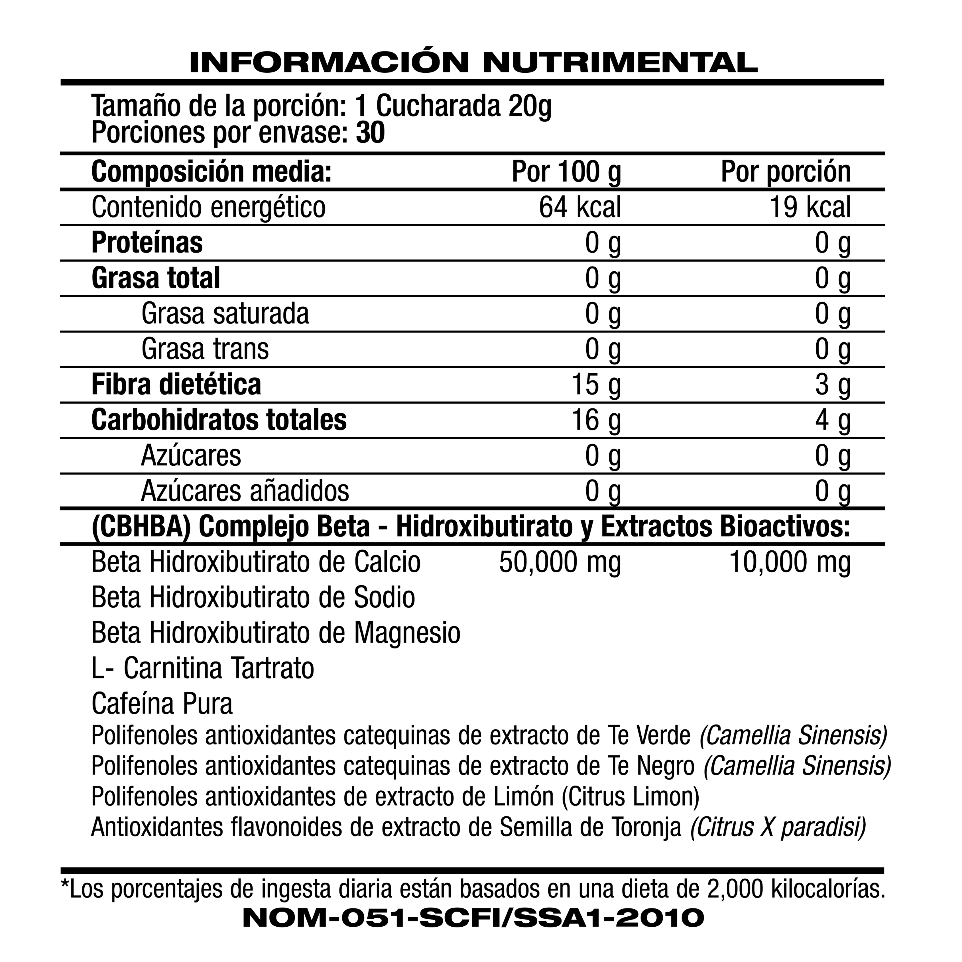 Keto Ice Tea Té verde