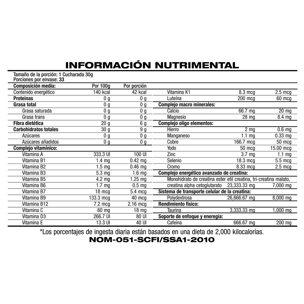 Mega Creatina Naranja