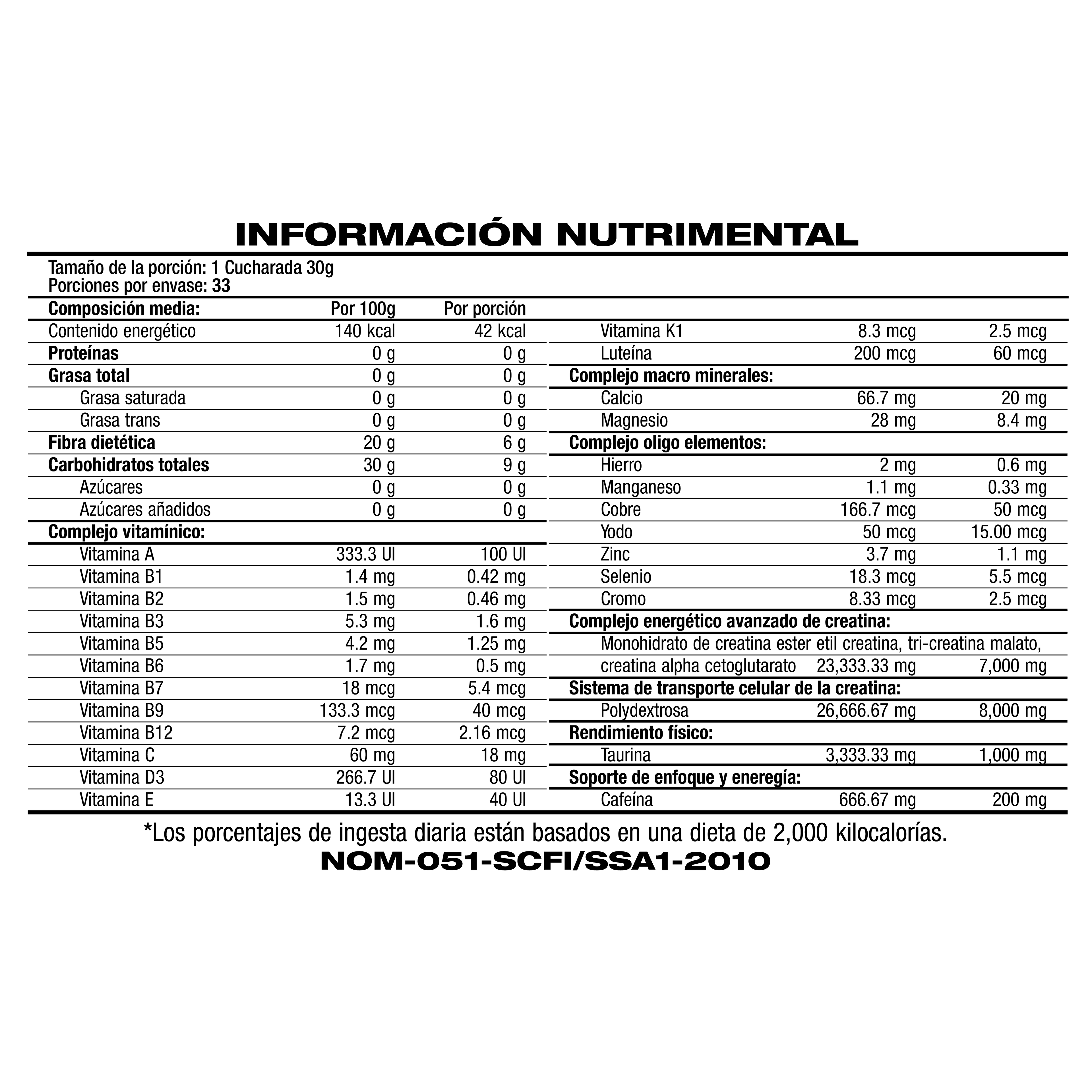 Mega Creatina Naranja