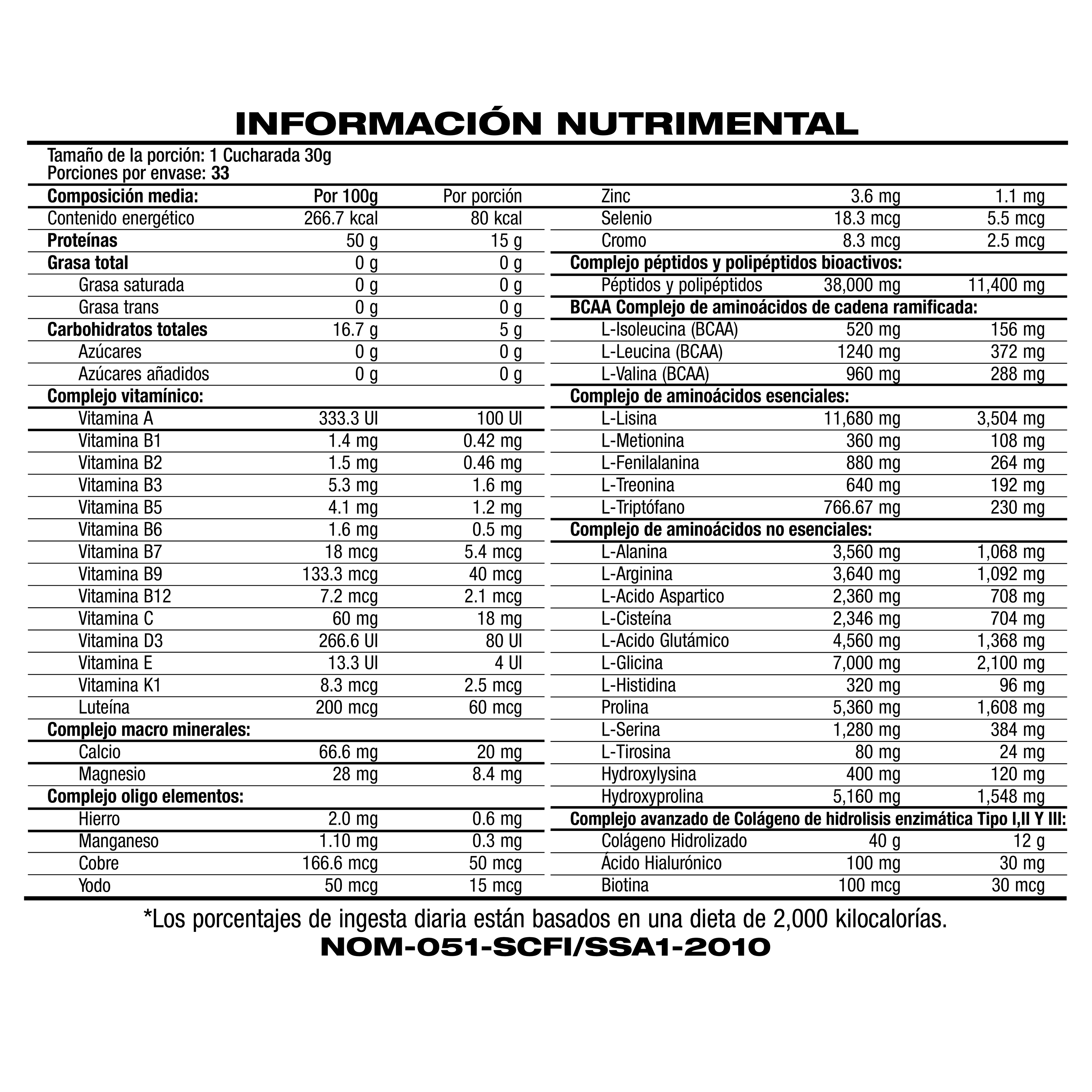 Regenerate & Restore Arándano
